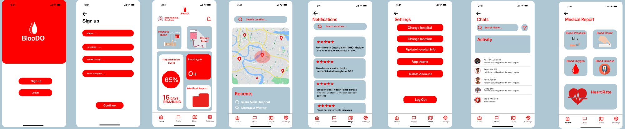 BlooDO App